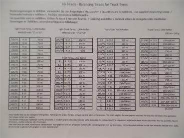 Preview: 8Kg Orbis Smart Truck Balance Auswuchtperlen Auswuchtgranulat LKW Wuchtpulver